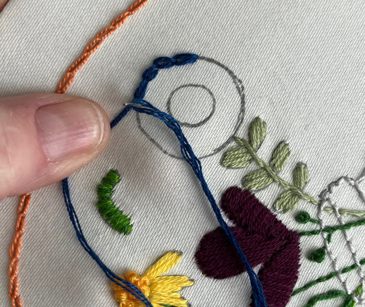 Beginner Embroidery Workshop with Sarah Buckley - Monday 18th August 12-2pm, Fota House